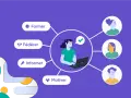 Schéma illustrant les objectifs de la communication interne : former, fédérer, informer, motiver. Ces actions visent à améliorer les kpi communication interne.