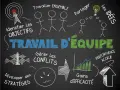 Un **groupe de travail** identifie des objectifs, partage des idées, gère les conflits et développe des stratégies pour des gains d'efficacité et une performance accrue.