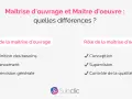Comparaison des rôles : Maîtrise d'ouvrage (besoins, financement) vs Maîtrise d'œuvre (conception, supervision, qualité).