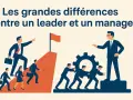 Illustration montrant la différence entre manager et leader : un leader guide vers un sommet, un manager dirige une équipe poussant une roue dentée.