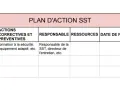 Tableau décrivant un plan d'action SST avec des objectifs, des actions correctives et préventives, des responsables, des ressources, des dates de fin et le suivi des performances.