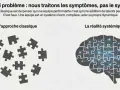 Illustration pour un atelier cohésion de groupe : pièces de puzzle éparpillées vs. un cerveau formé de pièces assemblées, symbolisant le système.