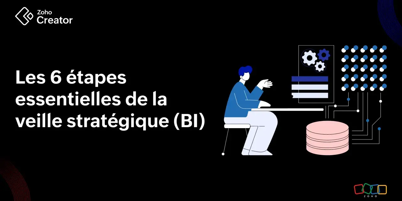 Illustration d'un exemple de veille informationnelle : 6 étapes clés pour la veille stratégique (BI).