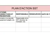 Tableau décrivant un plan d'action SST avec des objectifs, des actions correctives et préventives, des responsables, des ressources, des dates de fin et le suivi des performances.