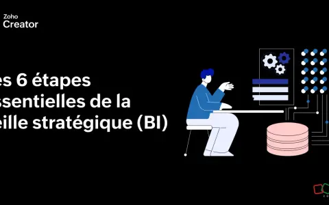 Illustration d'un exemple de veille informationnelle : 6 étapes clés pour la veille stratégique (BI).