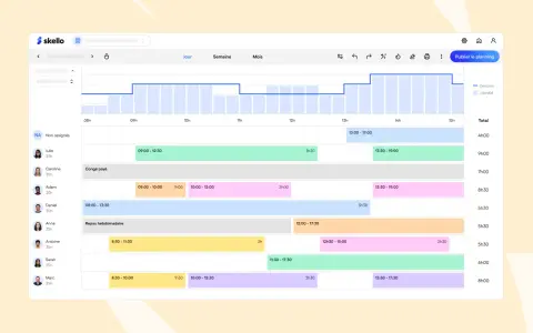 Visualisation du calendrier d'un projet avec les heures de travail planifiées pour chaque membre de l'équipe.