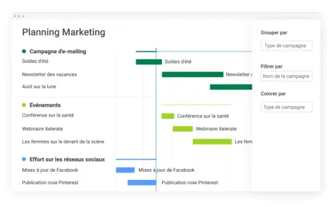 Planning Marketing : un gantt projet affiche les campagnes d'e-mailing, événements et réseaux sociaux.