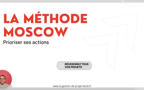 La méthode MOSCOW pour prioriser ses actions. Un homme en lunettes, un bouton "Réussissez tous vos projets".
