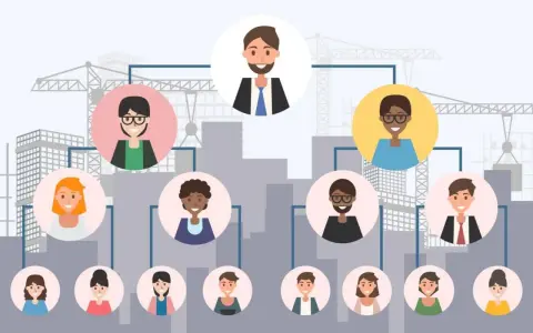 Illustration des différents types d'organigrammes d'entreprises, montrant une hiérarchie avec des employés et des dirigeants.