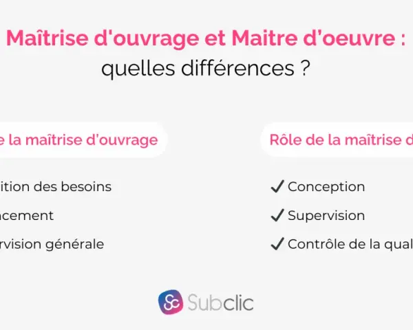 Comparaison des rôles : Maîtrise d'ouvrage (besoins, financement) vs Maîtrise d'œuvre (conception, supervision, qualité).