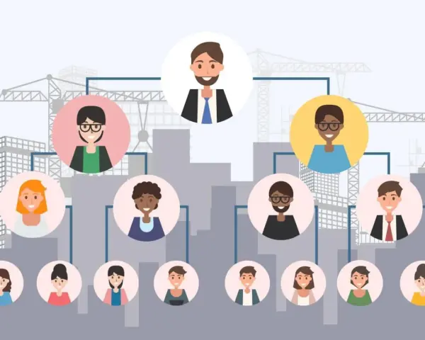Illustration des différents types d'organigrammes d'entreprises, montrant une hiérarchie avec des employés et des dirigeants.