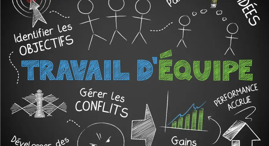 Un **groupe de travail** identifie des objectifs, partage des idées, gère les conflits et développe des stratégies pour des gains d'efficacité et une performance accrue.