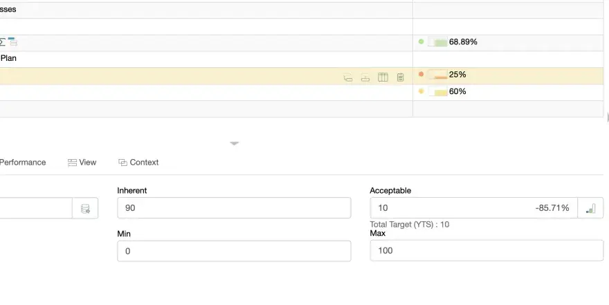 Tableau affichant un plan de mitigation des risques, avec des indicateurs de probabilité et d'impact.