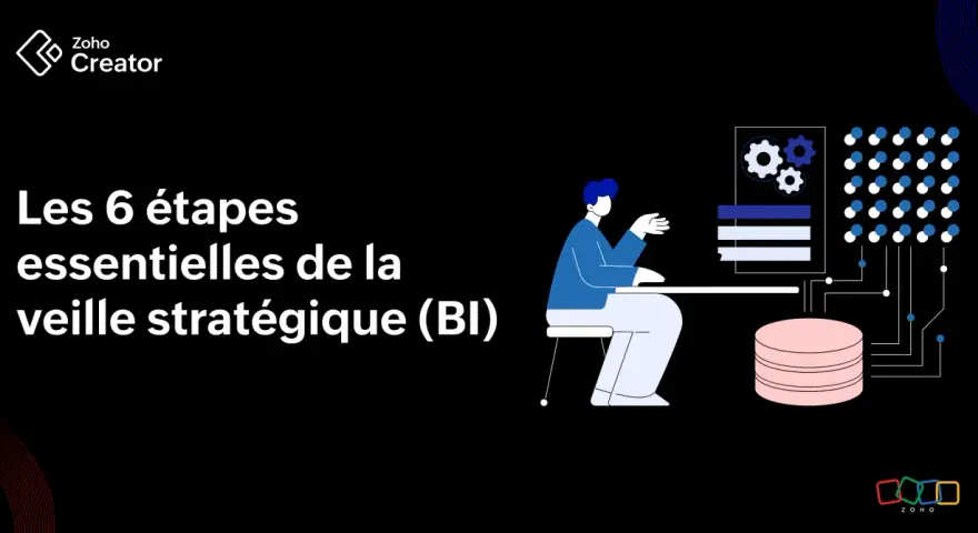 Illustration d'un exemple de veille informationnelle : 6 étapes clés pour la veille stratégique (BI).