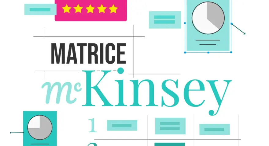La matrice McKinsey, avec ses étoiles et ses graphiques, aide à analyser les stratégies d'entreprise.
