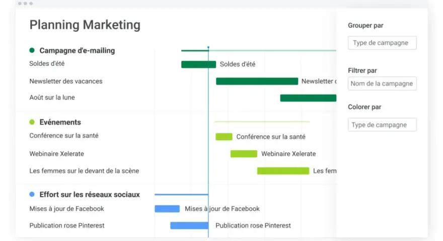 Planning Marketing : un gantt projet affiche les campagnes d'e-mailing, événements et réseaux sociaux.