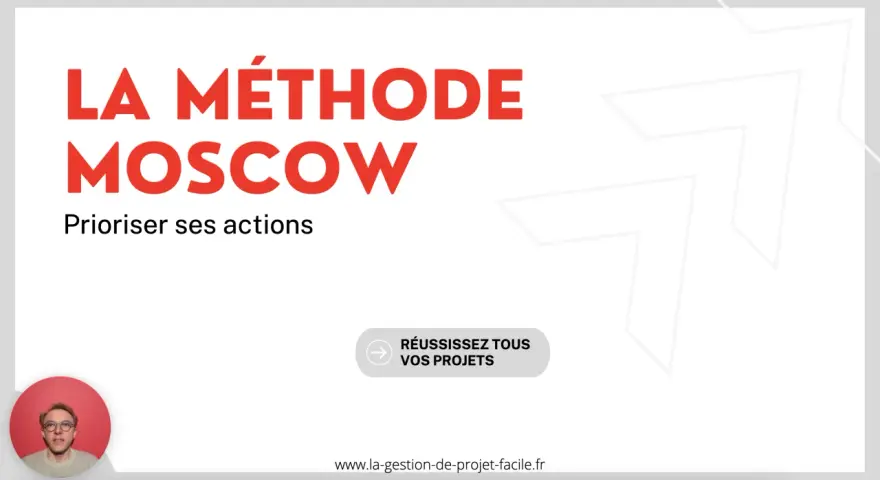 La méthode MOSCOW pour prioriser ses actions. Un homme en lunettes, un bouton "Réussissez tous vos projets".