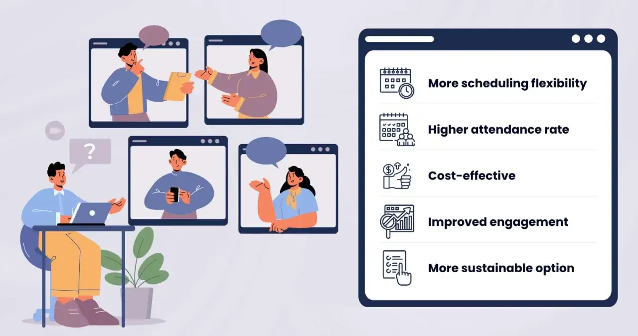 Des personnes interagissent via des écrans, illustrant des outils de communication efficaces pour la flexibilité et l'engagement.