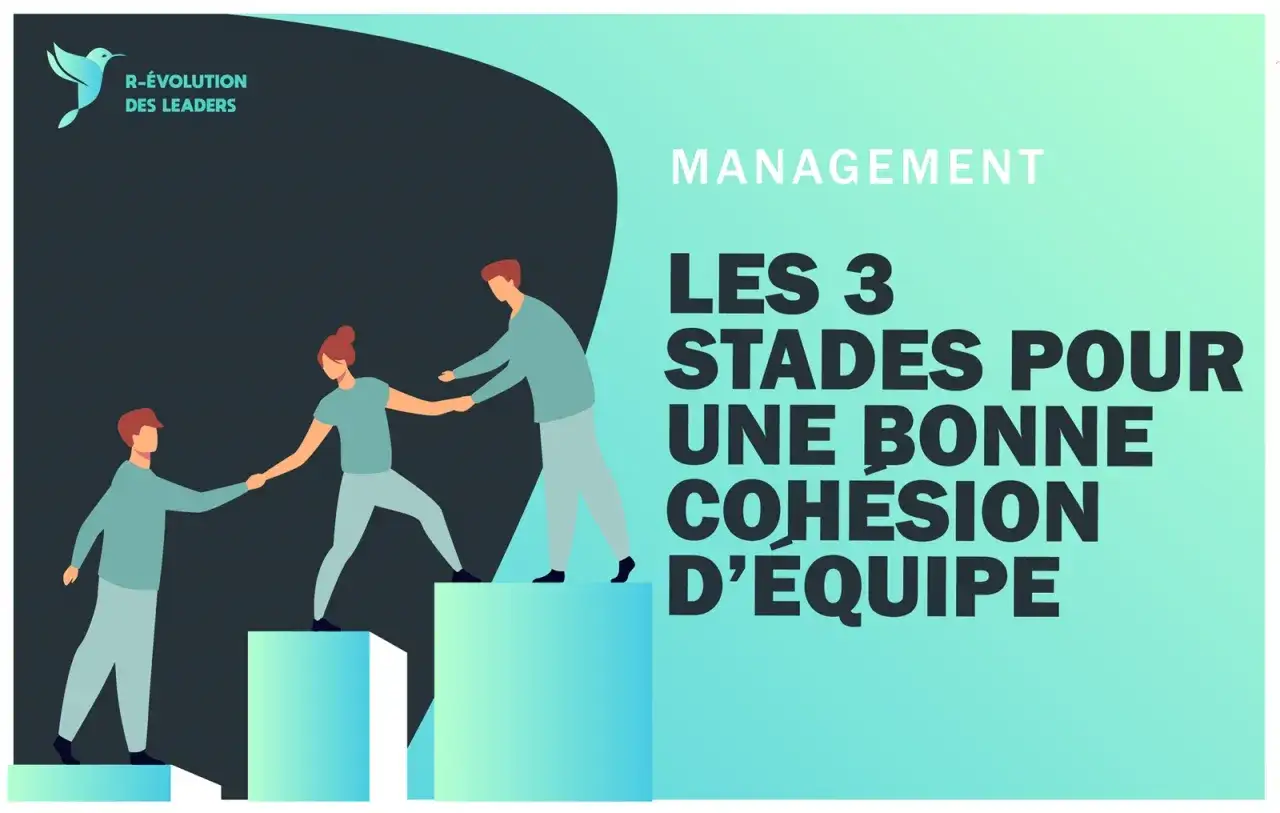 Illustration du modèle de Tuckman : trois personnes s'entraident pour monter des marches, symbolisant la cohésion d'équipe.