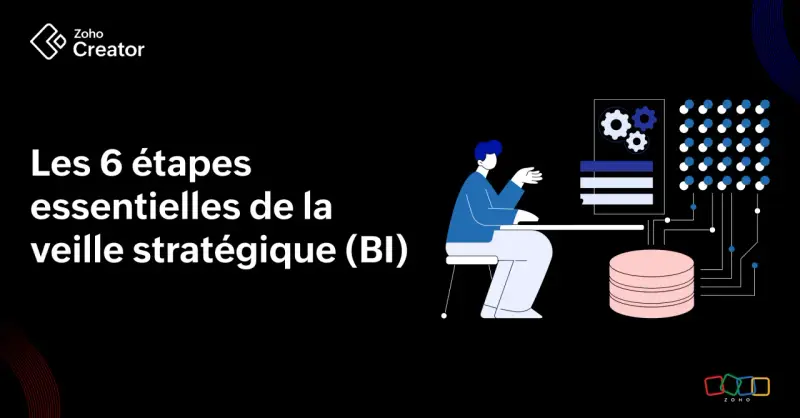 Illustration d'un exemple de veille informationnelle : 6 étapes clés pour la veille stratégique (BI).